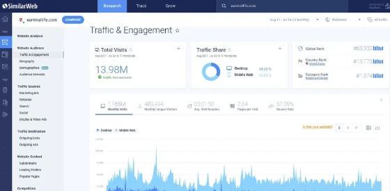 Best Business and Personal Online Reputation Management Tools Best Business and Personal Online Reputation Management Tools